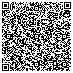 QR code with Terminal Vlcity Worldwide Proc contacts
