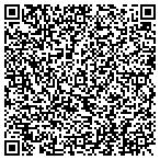 QR code with Niagra County Health Department contacts