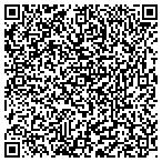 QR code with Motor Vehicles California Department contacts