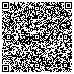 QR code with Lawyer's General Store contacts