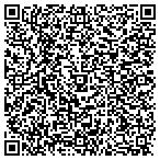 QR code with Anointed Creations Unlimited contacts