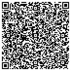 QR code with Financial Wealth Builders Inc contacts