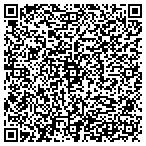 QR code with Southern Cal Schl Intrpatation contacts