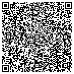 QR code with Modra Mike Home Inspection Service contacts