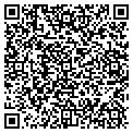 QR code with Parkman Zoning contacts