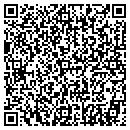 QR code with Milastar Corp contacts