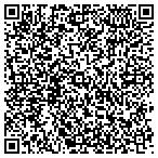 QR code with Morgan Metro Housing Authority contacts