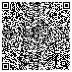 QR code with Twenty First Century Printers contacts