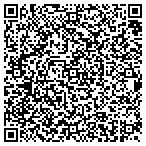 QR code with Loudonville County Health Department contacts