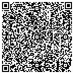 QR code with Kenwood Restaurant & Lounge contacts