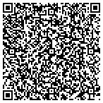 QR code with Premier Mortgage Funding Of Oh contacts