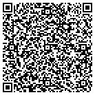 QR code with Mohican Industries Inc contacts