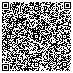 QR code with International Specialty Prods contacts