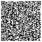QR code with Concentra Managed Care Service Inc contacts
