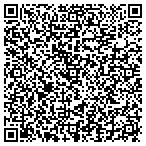 QR code with Techmation Systems Development contacts