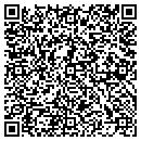QR code with Milark Industries Inc contacts