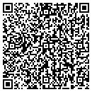 QR code with Szars Mens Wear contacts