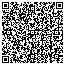 QR code with Cac Motivations contacts