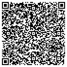 QR code with Manuel Grcia Prsthtics Lab Inc contacts