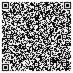 QR code with Cleveland Aplicat Support Center contacts