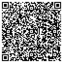 QR code with Mink's Work Clothes contacts