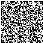 QR code with Potters Golf Course Concession contacts