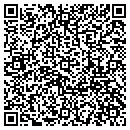 QR code with M R Z Inc contacts