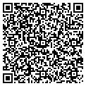 QR code with Margene contacts