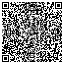 QR code with All Times Realty contacts