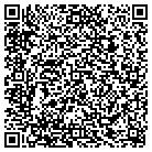 QR code with Monroe County Sentinel contacts