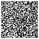 QR code with Mendez Machinery contacts