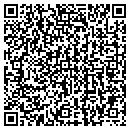 QR code with Modern Products contacts