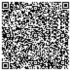 QR code with Springfield Twp Police Department contacts