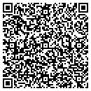 QR code with Mendon Auto Sales contacts