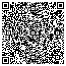 QR code with CORE Inc contacts