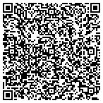 QR code with Parman and Easterday contacts