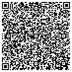 QR code with Concepts Marketing & Insurance contacts