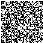 QR code with Video Communication Management contacts