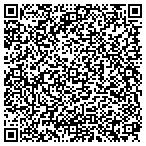 QR code with Sandy Vartanian Consultant Service contacts