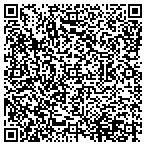 QR code with Johnston County Health Department contacts