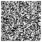 QR code with Mountain West Real Estate Inc contacts