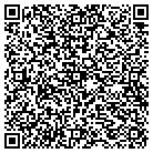 QR code with Monarchs National Gymnastics contacts