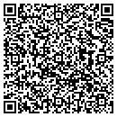 QR code with M&K Electric contacts