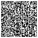QR code with Support Enforcement Div contacts