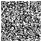 QR code with Molalla River Manufacturers contacts