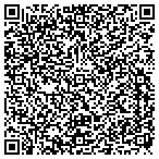 QR code with Bloomsburg Public Works Department contacts