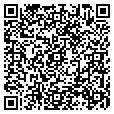 QR code with Cueco contacts