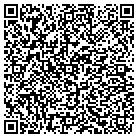 QR code with Modoc County Fire Coordinator contacts