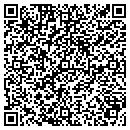 QR code with Micrographic Services Manager contacts