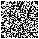 QR code with Microbahn Technology Inc contacts